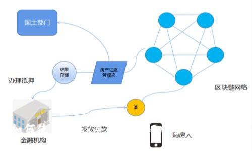 如何使用OKEx冷钱包保证加密资产安全?