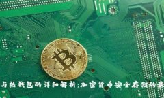冷钱包与热钱包的详细解