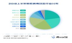 比特派服务器出现错误的
