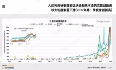 热钱包与冷钱包：如何选