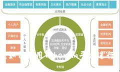 Tokenim的SHIB：如何利用To