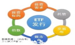 如何安全有效地备份冷钱