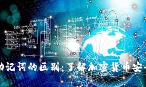 私钥和助记词的区别：了解加密货币安全的基础