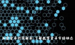 加密货币行情解析：了解