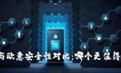冷钱包与欧意安全性对比