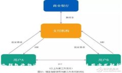 冷钱包收款通道的多样性