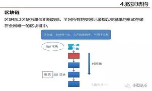 手雷冷钱包是近年来区块链领域内一个备受关注的话题。它结合了手雷这一有趣的设计和冷钱包的安全性，为用户提供了一种全新的加密数字资产存储方式。在这篇文章中，我们将深入探讨手雷冷钱包的优势、用途、市场前景以及用户常见关注的问题。

手雷冷钱包：安全与创意的完美结合
