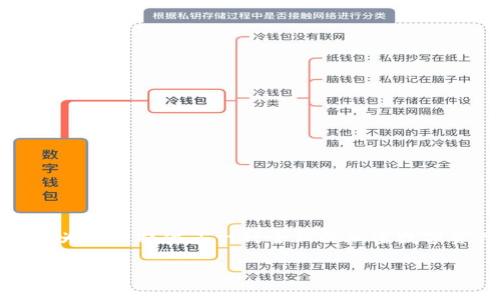 手雷冷钱包是近年来区块链领域内一个备受关注的话题。它结合了手雷这一有趣的设计和冷钱包的安全性，为用户提供了一种全新的加密数字资产存储方式。在这篇文章中，我们将深入探讨手雷冷钱包的优势、用途、市场前景以及用户常见关注的问题。

手雷冷钱包：安全与创意的完美结合