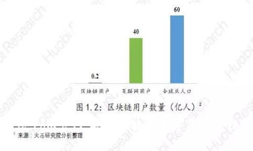 BitPie.com官网：安全便捷的数字资产管理平台