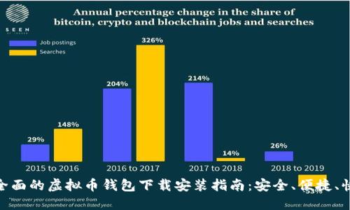 最全面的虚拟币钱包下载安装指南：安全、便捷、快速