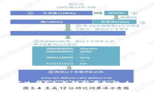 购买虚拟币是否违法？全面解析虚拟货币的合法性和风险