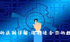 冷钱包与热钱包的区别详解：选择适合你的数字