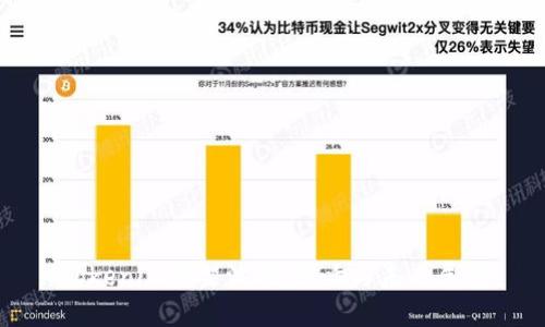 Tokenim下架波场：影响与未来展望