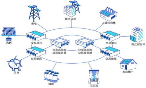 : tokenim美金：投资新机遇还是风险重重？
