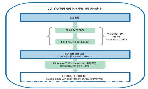 如何将BCC转换为Tokenim：完整指南