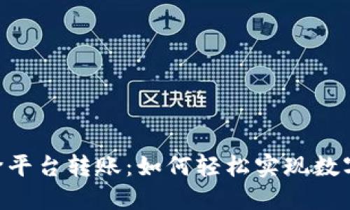 Tokenim跨平台转账：如何轻松实现数字资产转移