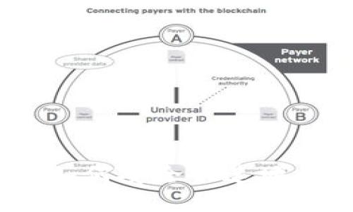 Tokenim平台资金转入指南：如何安全快速地将资金转入你的Tokenim账户