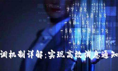 TokenIM回调机制详解：实现高效消息通知的最佳实践