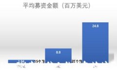 如何使用TokenIM查看他人的