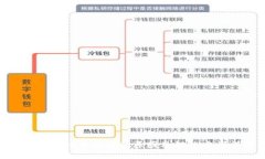 Tokenim转币失败的原因及解