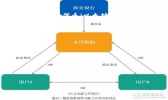 jiaotitokenim如何创建EOS钱包