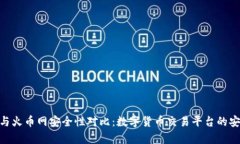 Tokenim与火币网安全性对比：数字货币交易平台的