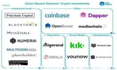 如何解决Tokenim转账没有能量的问题？