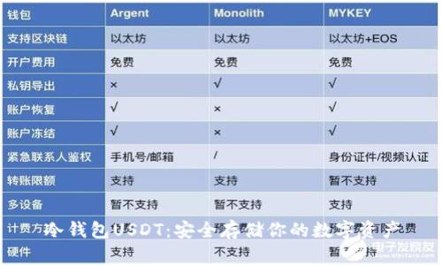 冷钱包USDT：安全存储你的数字资产