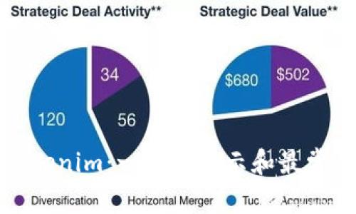 如何创建Tokenim：一步步演示和最常见问题解答