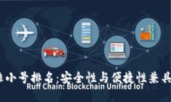 2023年冷非小号排名：安全性与便捷性兼具的最佳