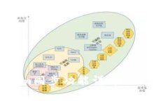 Tokenim同步功能详解及使用指南