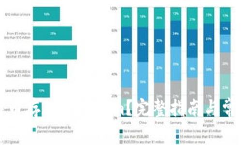 如何将比特币存入Tokenim？完整指南与常见问题解答